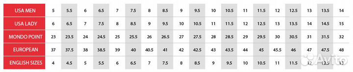 Ролики fila NRK FUN Black-Yellow Nov1340