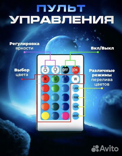 Новая Лента светодиодная 20м rgb