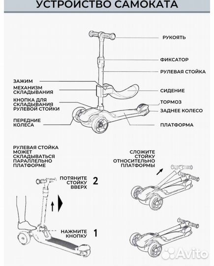 Самокат-беговел,3 в 1,трехколесный.Новый 2 цвета