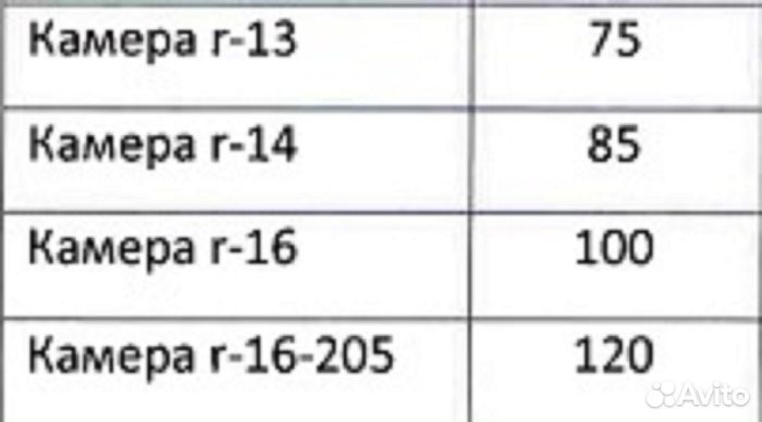 Тюбинг (санки-ватрушки) 100 см, с камерой (звезда)