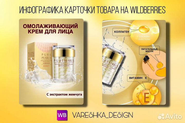 Дизайн карточки товара / Инфографика Wildberries