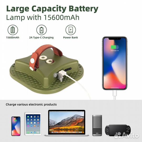 Фонарик подвесной на магните 80 W