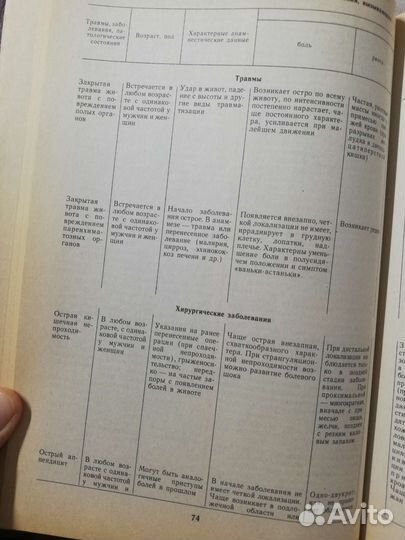 Книга о медицине 1990 г