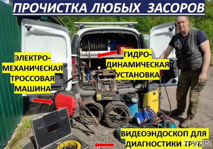 Прочистка канализации Чистка Замена насоса скважин