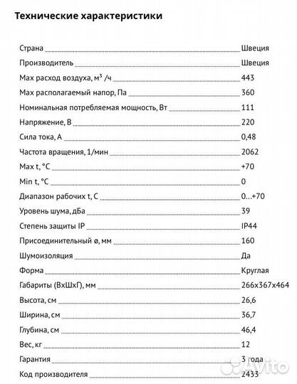 Канальный вентилятор KVK 160 M
