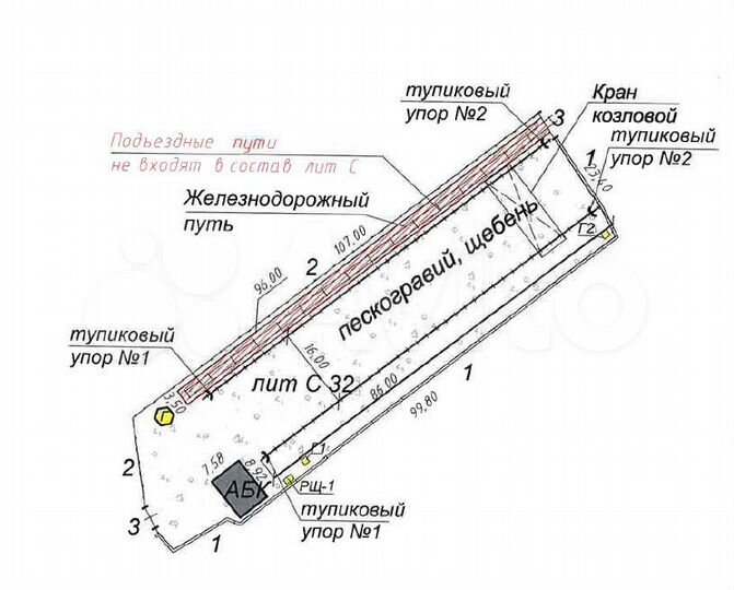 Участок 2 сот. (промназначения)