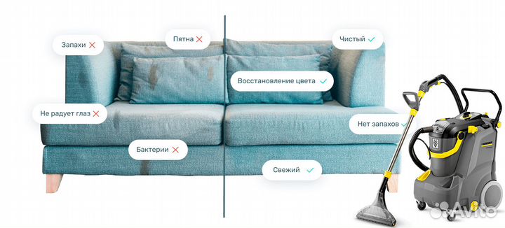 Химчистка мебели, дивана, матраса, ковра