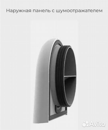 Бризер EasyFan
