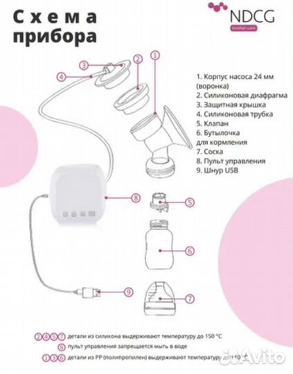 Молокоотсос электрический