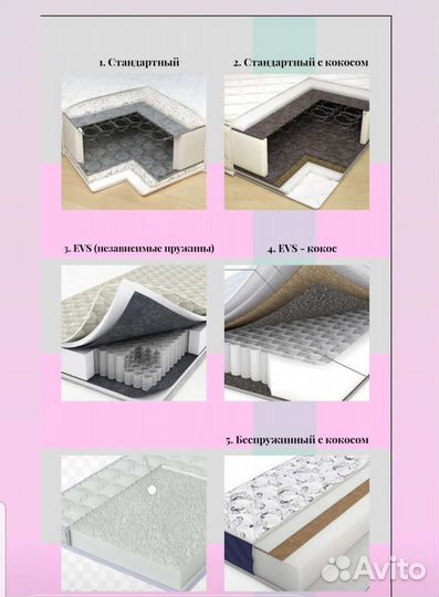 Детская кровать с матрасом