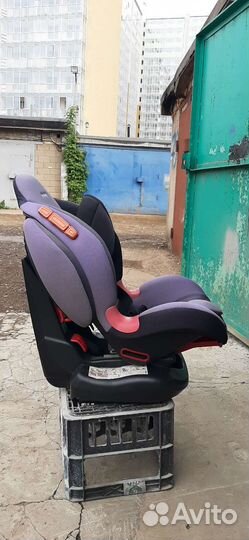 Детское автокресло 9 до 36 кг isofix