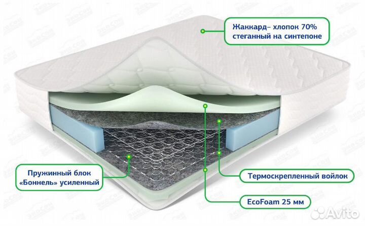 Матрас 90х200 новый