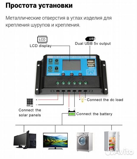 Комплект солнечных панелей 200w