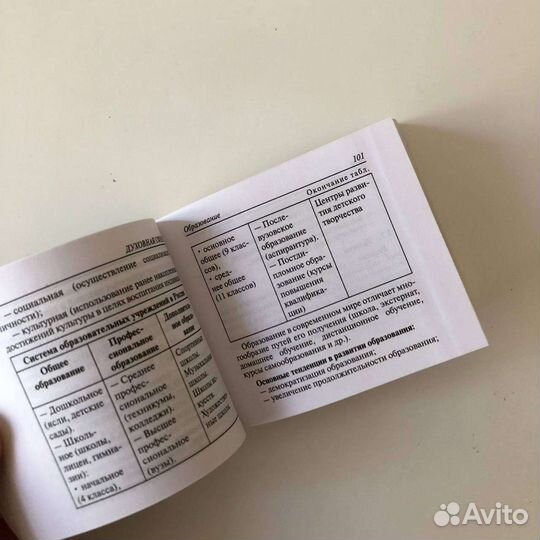 Карманный справочник по обществознанию