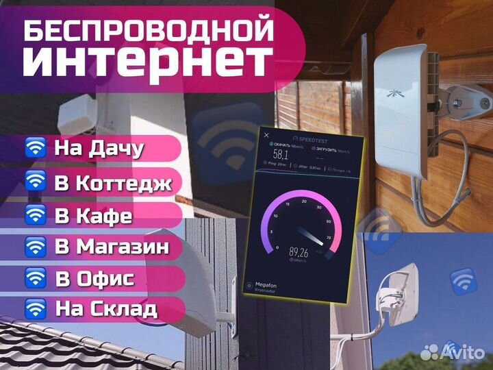 Оборудование для интернета в частный дом / для биз