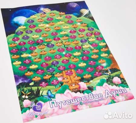 Игра «Путешествие души»