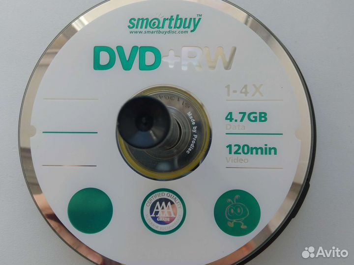 Диски DVD-R, DVD-RW