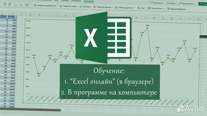 Обучение работе в Excel