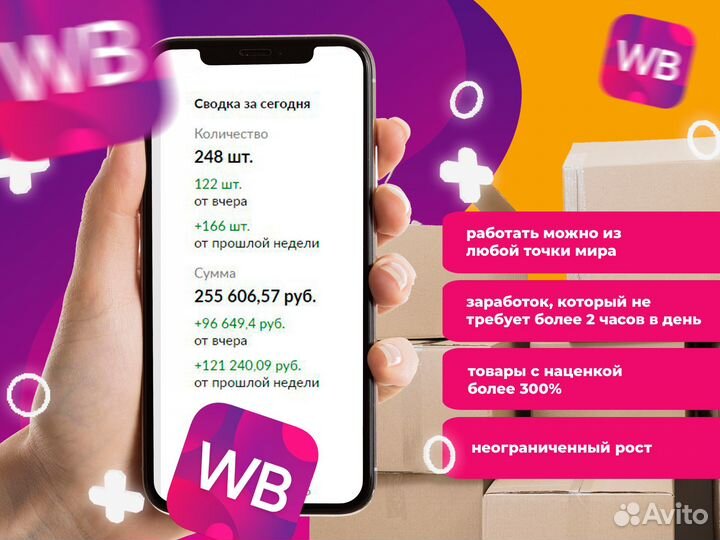 Инвестиции пассивный доход Wildberries озон