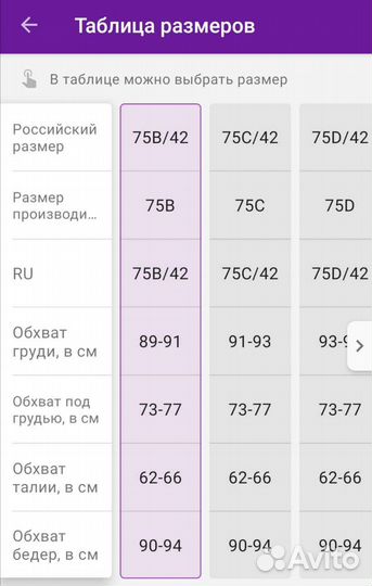 Женское нижнее белье