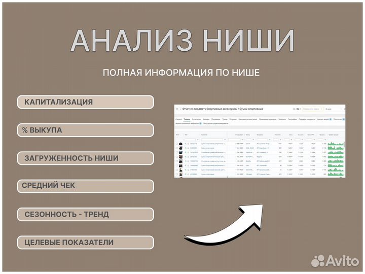 Менеджер маркетплейса wildberries / SEO / Unit
