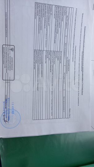 Участок 8 га (СНТ, ДНП)