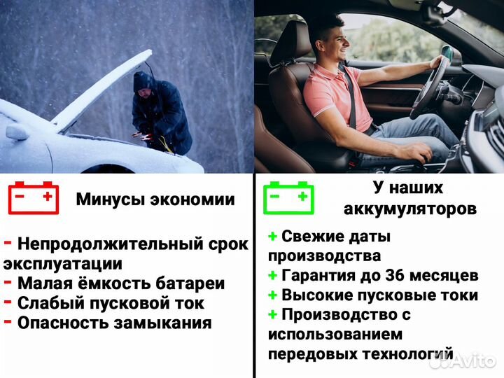 Аккумуляторы автомобильные 70 ah