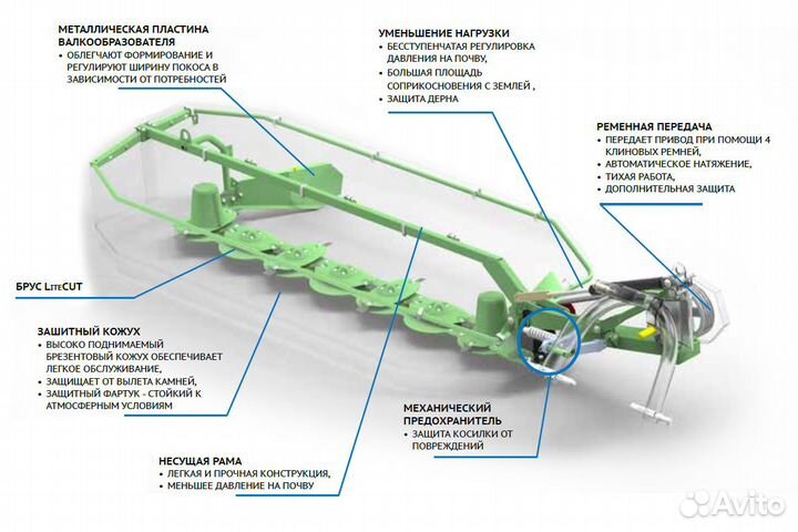 Косилка SaMASZ samba 280, 2023