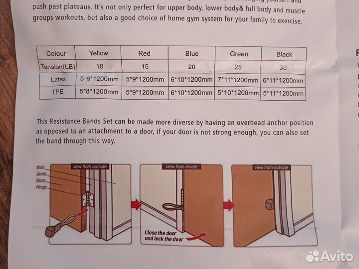 Эспандеры для фитнеса, жгуты для занятий спортом