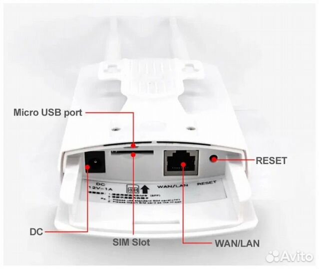 Станция / уличная / CPF 905 LTE 3G/4G WI-FI