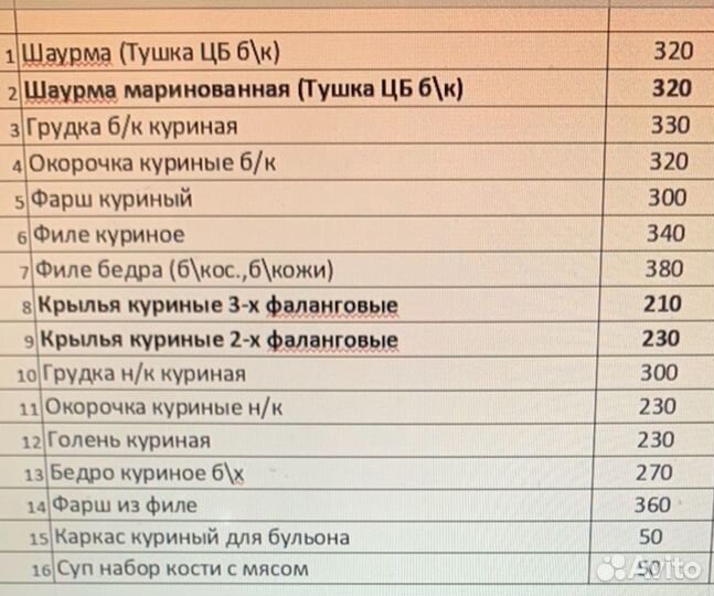 Крыло куриное