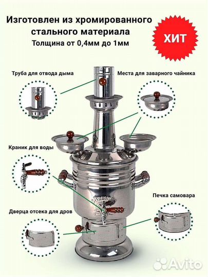 Самовар на дровах