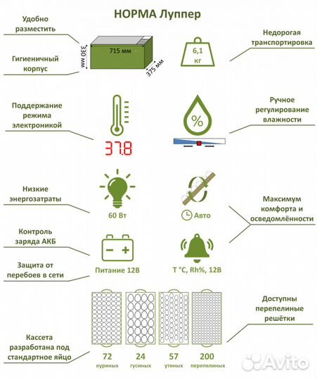 Инкубатор Норма Луппер 72 (Норма Блиц)