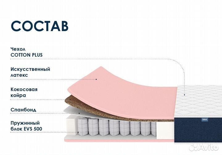 Матрас Ортопедический 160х200