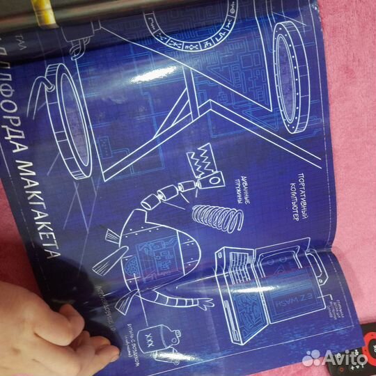 Детские книги чит описание