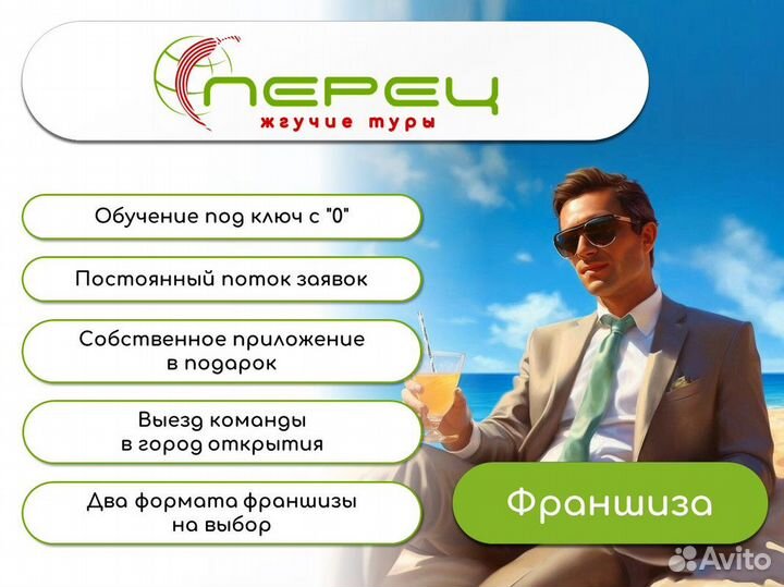 Франшиза турагентство под ключ Безубыточная франши