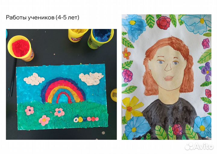 Уроки рисования для детей