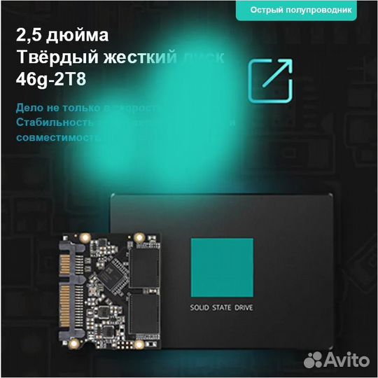 Aoat 128 гб (SSD накопитель Внутренний диск 128гб