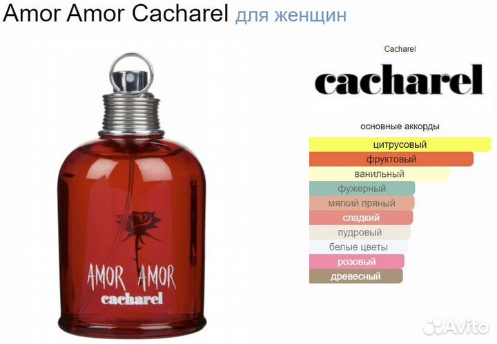 Женский парфюм. Духи весна-лето, 50мл