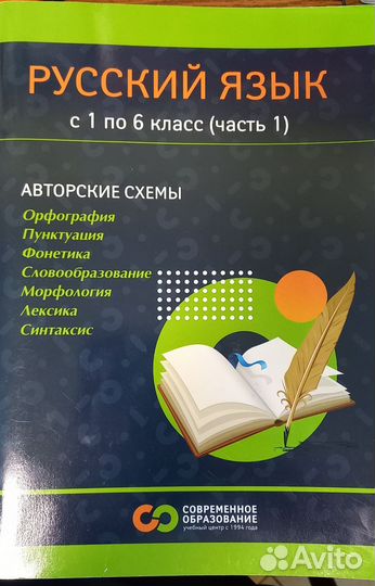 Русский язык 1-6 класс.Авторские схемы