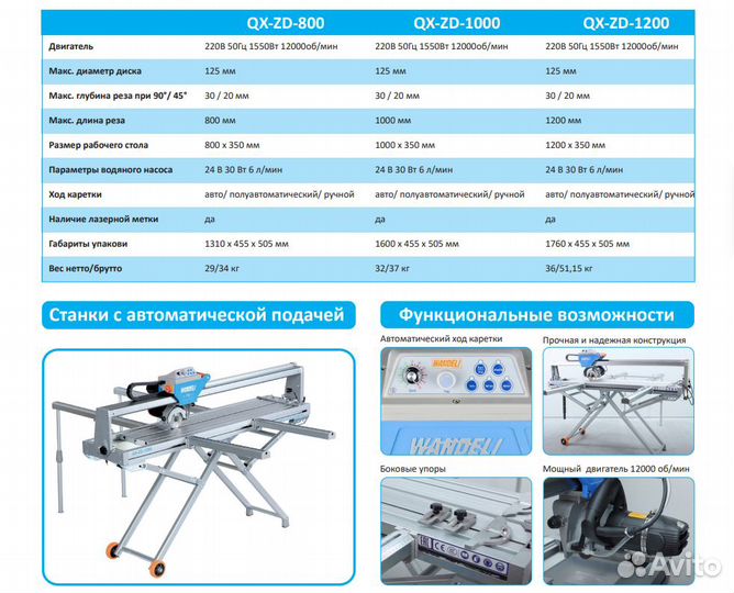 Электрический плиткорез Wandeli QX-ZD-1200 1550Вт