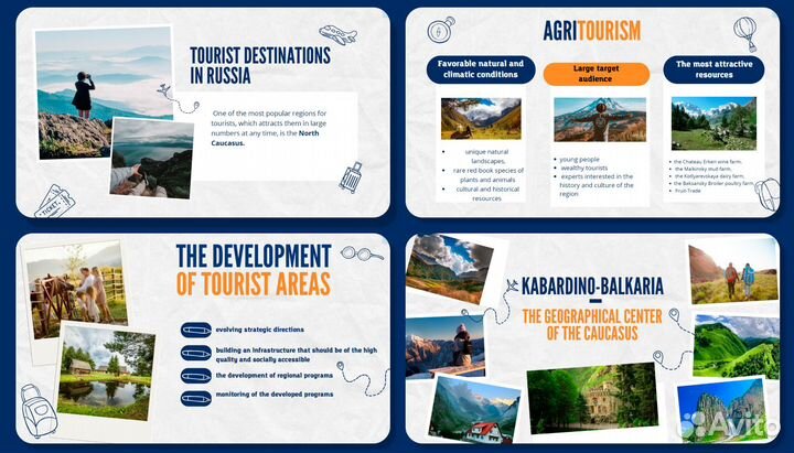 Создание презентаций