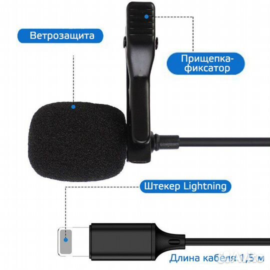 Микрофон петличка для iPhone, iPad, iPod