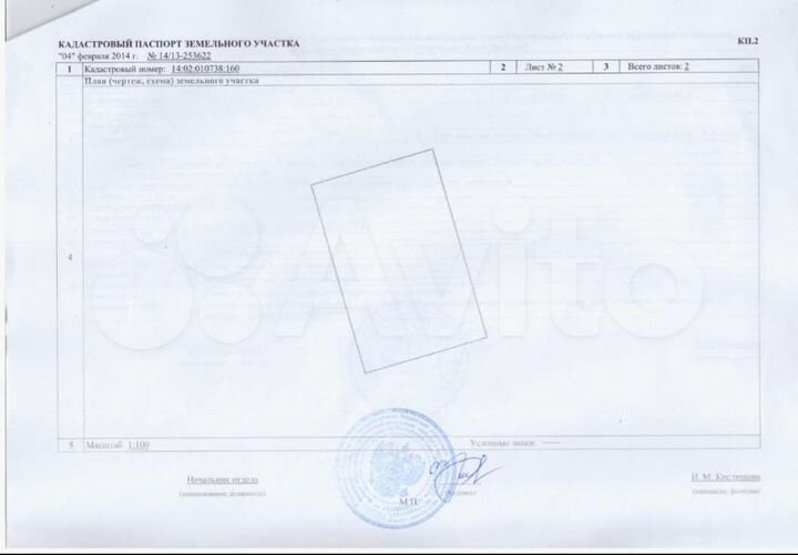 Участок 1 сот. (ИЖС)