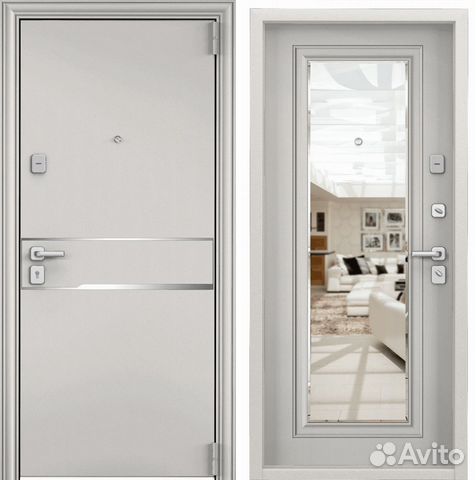 Двери входные