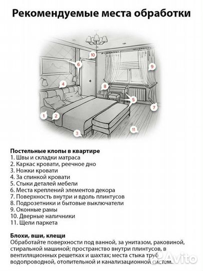 Gektor средство против постельных клопов