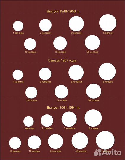 Альбом для монет РСФСР СССР РФ 1921-2016 по типам