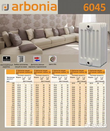 Стальной трубчатый радиатор отопления Arbonia 6045