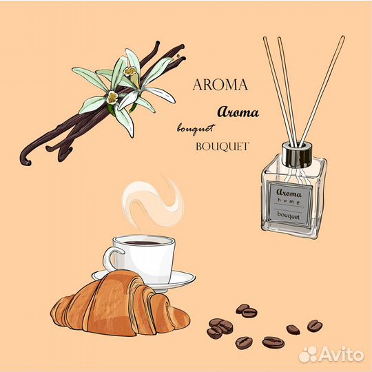 Обучение Adobe Illustrator с нуля