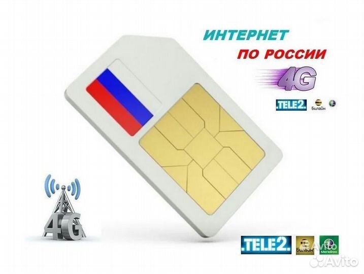 Модемы, роутеры 4G. Разблокировка-Прошивка